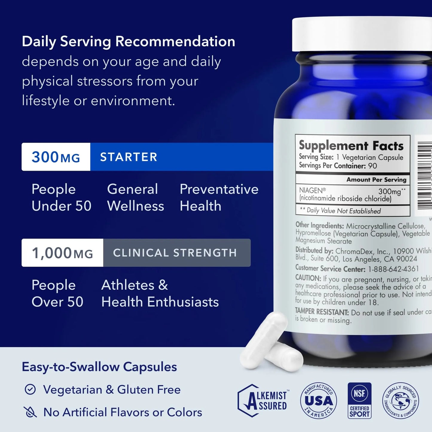 Tru Niagen® 300mg